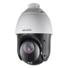 Hikvision - Cámara Domo motorizada Turbo 4en1 Gama CORE - Resolución 1080p, Progressive Scan CMOS - 25X | Velocidad ...