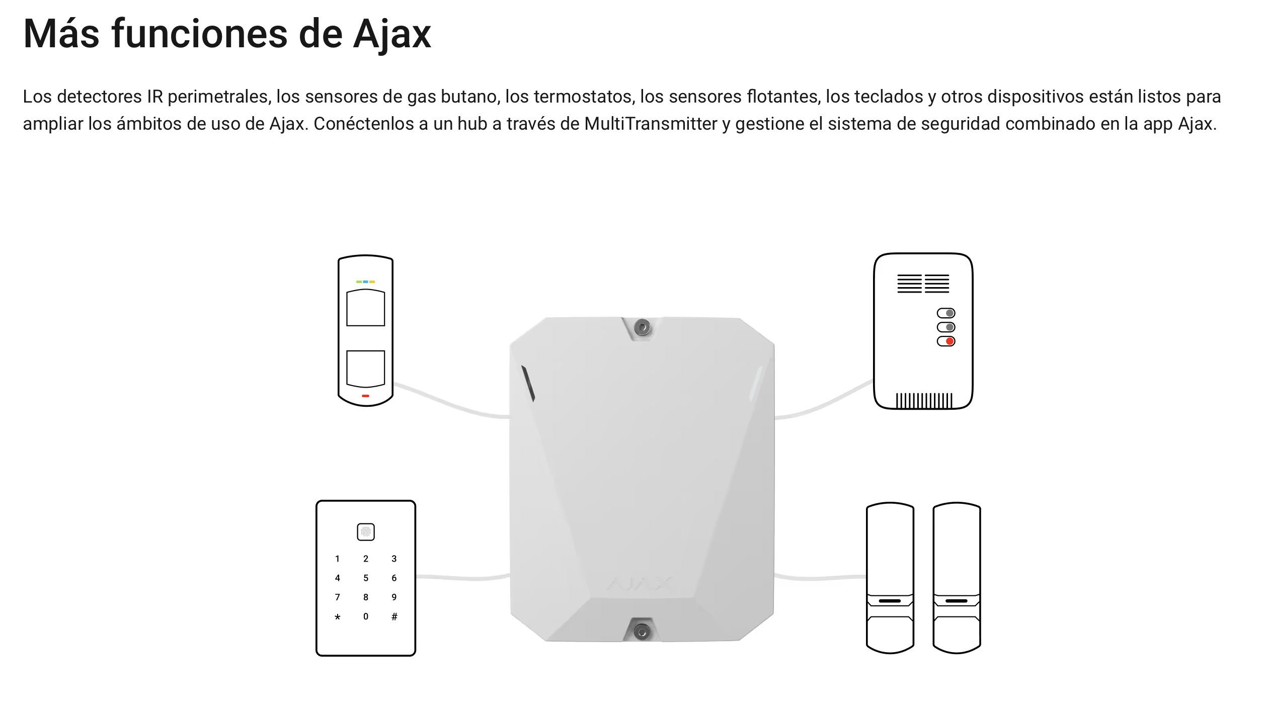 ajax MultiTransmitter